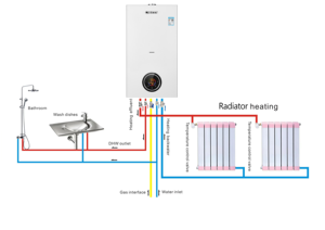 Chaudière à <span class=keywords><strong>gaz</strong></span> de chauffage par le sol 28kw Chaudière à <span class=keywords><strong>gaz</strong></span> de chauffage par <span class=keywords><strong>thermostat</strong></span> intelligent Wifi - Product Image 3