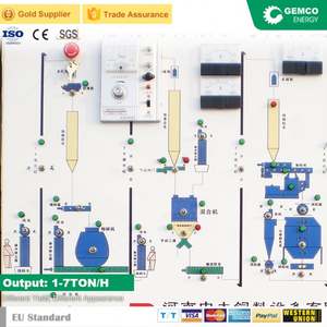 Gemco Op Maat Gemaakte Feed Pellet Lijn Chick Grill Kip Diervoeder Pellet Machine Feed Pellet Molen Te Koop - Product Image 5