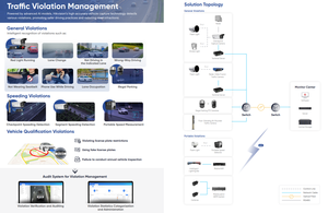 Telecamera Hikvision DS-TCS907-HIR 9 <span class=keywords><strong>MP</strong></span> con design all-in-one originale, fusione radar-video per il rilevamento di incidenti e velocità - Product Image 3