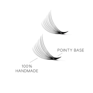 ขนตาปลอมแบบพัดสำเร็จรูป Mega Volume ปลายแหลม 5D แบบ WISPY จำนวน 320 พัด <span class=keywords><strong>16</strong></span> แถว - Product Image 6