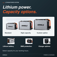 Gerbeur électrique à palettes 1,5 tonne alimenté au lithium pour entrepôt à allées étroites