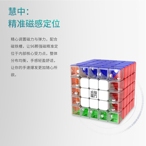Yj Yuchuang Cube de Rubik magnétique 5x5 avec support pour adolescents - Product Image 4