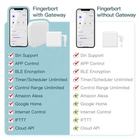 RSH OEM ODM Smart Home Fingerbot Adaprox Kontrol Aplikasi Tuya BLE 4.2 Fingerbot Plus Tombol Saklar Pintar Penggerak Tombol Baterai CR2