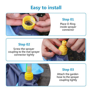 Arroseur Splash Pad Antidérapant Chien Pulvérisation Piscine Épaissie Durable Bain Piscine Jeux De Plein Air Tapis D'eau Jouets - Product Image 5