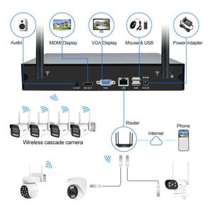 SriHome 5MP WiFi NVR 키트 4CH 4PCS IP 카메라 무선 <span class=keywords><strong>CCTV</strong></span> 시스템 야간 투시경 야외 보안 감시 키트 플러그 앤 플레이 - Product Image 2