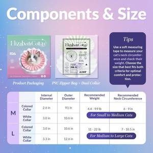 Collar Isabelino Ajustable para Gatos, Resistente al Agua, de EVA, Suave y Cómodo, con Volantes - Product Image 5