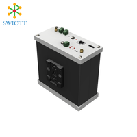 GTW730 Gateway IoT Edge ad Alta Scalabilità con Sistema Operativo Linux Indipendente e Server Web Integrato per Applicazioni IoT Smart City