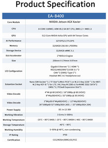Jetson AGX Xavier AI Edge <span class=keywords><strong>Computer</strong></span> EA-B400E 32G 64G Fanless Security System CCTV Portas de rede dupla para Development Boards Kits - Product Image 6