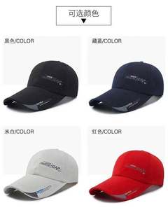 Gorras de Béisbol Deportivas de Lona de Secado Rápido, con Logotipo Personalizado Impreso en Serigrafía Ecológica, de Alta Calidad, al Por Mayor - Product Image 5