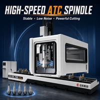Centre d'usinage CNC à quatre axes LZX-CNC-7000 ULTRA, course de 7000 mm, pour fraisage et perçage de profilés en aluminium pour murs-rideaux et puits de lumière