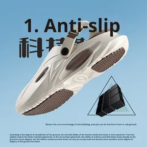 <span class=keywords><strong>Zuecos</strong></span> Ligeros con Plataforma de EVA Antideslizantes y Resistentes al Olor CHUDUN, Transpirables, para Playa y Exteriores, para Hombre y Mujer - Product Image 2