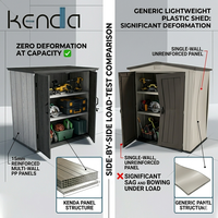 Armoire de garage en acier KENDA, fabrication directe, 1000L, montage facile, robuste, garantie structurelle de 10 ans, pour atelier à domicile