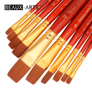 Кисть для рисования синтетическая, набор художественных кистей для рисования, оптовая продажа, товары для школы и искусства - Product Image 6