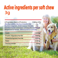 Complément alimentaire personnalisé en forme de friandises molles probiotiques pour chiens et chats, santé digestive, soutien immunitaire, enzymes, multivitamines, calcium, sûr et rapide