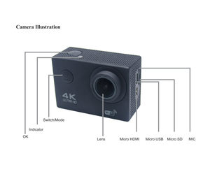 Caméra d'action étanche 30M avec suivi du visage et WiFi, niveau 4K 30FPS, pour l'escalade ou la randonnée, modèle 2024 - Product Image 2