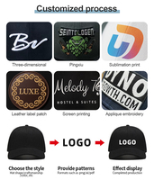 Gorras Personalizadas con Logotipo, Gorras de Béisbol Bordadas y Sublimadas