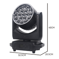 Projecteur LED à tête mobile 250W puissant RGBW 4-en-1 avec mode de contrôle DMX512 avancé pour des effets d'éclairage dynamiques, éclairage de scène