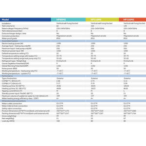 Chauffe-eau thermodynamique tout-en-un à source d'air DC Inverter R134a, le plus abordable, de fabrication allemande, pour usage domestique - Product Image 2
