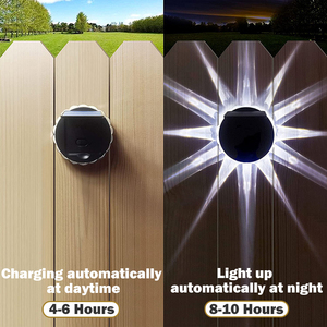 Lámpara Solar de Pared con Forma de Pétalo IP65, Nueva, Decorativa para Jardín Exterior, Plegable, para Parque o Villa - Product Image 2