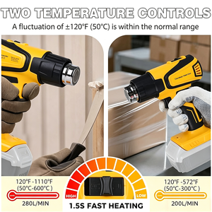 <span class=keywords><strong>Pistola</strong></span> de Calor Inalámbrica con Temperatura Ajustable Digital, Compatible con Baterías Dewalt, <span class=keywords><strong>Makita</strong></span> y Milwaukee, <span class=keywords><strong>Pistola</strong></span> de <span class=keywords><strong>Aire</strong></span> <span class=keywords><strong>Caliente</strong></span> Portátil Personalizada - Product Image 6
