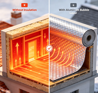 Rouleaux d'isolation en film bulle en aluminium, matériau d'isolation thermique pour toiture en aluminium, utilisé pour les toitures