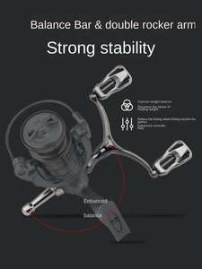 <span class=keywords><strong>Moulinet</strong></span> de pêche Haodun Small Golf Lure Spinning Reel Custom Stella à double levier, <span class=keywords><strong>moulinet</strong></span> de pêche à longue portée, micro-<span class=keywords><strong>moulinet</strong></span> de pêche SW - Product Image 4