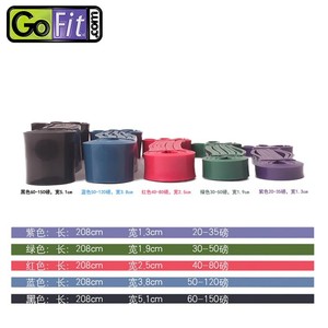 Bande de résistance GoFit violette pour exercices de fitness, yoga et entraînement GF-PSB - Product Image 5