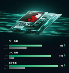 Lunettes de réalité augmentée INMO AIR3 Air <span class=keywords><strong>3</strong></span> <span class=keywords><strong>AR</strong></span> VR AI 2025 avec caméra de traduction, support 8 cœurs GPT Deepseek, écran 1080P - Product Image 6