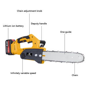 Motosierra de Litio sin Escobillas de Alta Potencia F FDLJ de 12 Pulgadas, Motosierra Inalámbrica Recargable de Una Mano, Sierra Portátil para Cortar Madera - Product Image 3