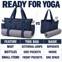 Sac fourre-tout de voyage en nylon Source Factory avec sangle porte-tapis de yoga et doubles poches pour bouteilles, idéal pour la gym