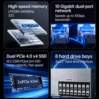 Serveur NAS Mini Intel Core Ultra avec LAN 10 Gb, Thunderbolt 4, LPDDR5, système NAS commercial