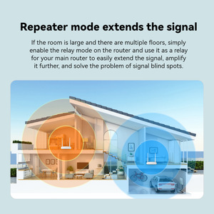 Enrutador WiFi BL-WR2000 de 300Mbps 802.11n, repetidor inalámbrico de doble antena, amplificador de señal para el hogar y la Oficina - Product Image 6