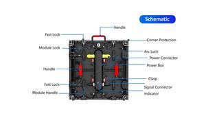 New Design Modular 8K HDR10+ LED Screen <strong>Display</strong> Indoor P1.95 Rental Aluminium <strong>Cabinet</strong> Video <strong>Wall</strong> 5-Year Warranty Cloud-Based RDM - Product Image 5