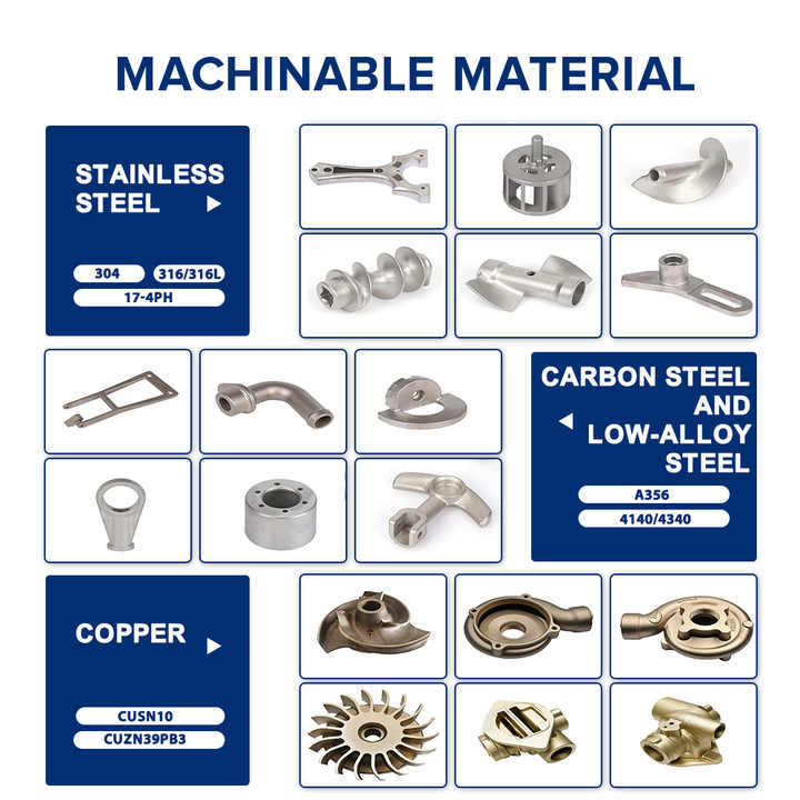 Custom Design Metal Casting - Precision Investment Parts