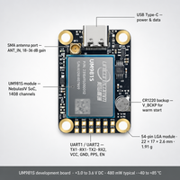 Module de positionnement haute précision multi-bandes et toutes constellations UM981S GNSS RTK INS, 1408 canaux, IMU intégré