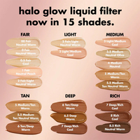 Correcteur de taches multi-fonctions OEM/ODM en gros, liquide, waterproof, non-cakey, hydratant, effet halo, pour cernes