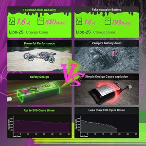 2S 650mAh Lipo Battery 7.4V 120C with XT30 Plug for <b>RC</b> Cars Trucks Boats Drones <b>Airplanes</b> Quadcopters & FPV - Product Image 3