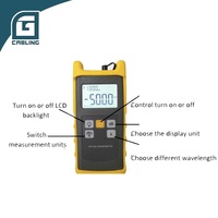 Gcabling Compteur de puissance optique VFL PON avec connecteur LC SC et écran, accessoires, prix