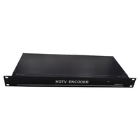 Encodeur vidéo 8 canaux H265 H264 prenant en charge HLS RTMP HTTP RTSP UDP pour la diffusion en direct IPTV