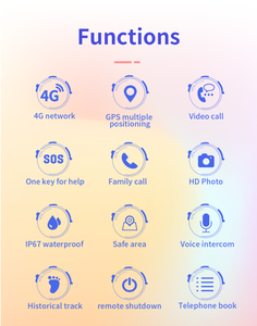 Đồng Hồ Thông Minh Valdus Cho Trẻ Em DF55, Đồng Hồ Điện Thoại SOS Có Gps Và Thẻ <span class=keywords><strong>Sim</strong></span> Cho Trẻ Em - Product Image 6