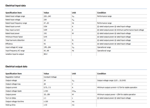 Vente flash - Alimentation LED AC-DC PHILIPS CertaDrive 180W 24VDC avec boîtier en plastique pour éclairage LED - Product Image 6