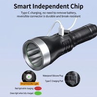 Linterna de Emergencia para Exteriores DUNFBIRD Y26-8ST40 de Alta Potencia con Luz Blanca, IP65, Batería de Aleación de Aluminio 26650, Resistente al Agua, ODM y OEM