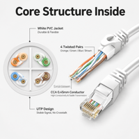 Câble Ethernet Gigabit Cat6 UTP CCA sans emmêlement RJ45, longueur personnalisée, directement de l'usine, pour la maison et le bureau
