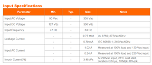 Inventronics-Controlador LED impermeable de 0-10V, con 5 años de garantía, con controlador de 100W, a prueba de agua, de 0-10V, con 5 años de garantía - Product Image 5