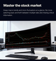 Monitor Ultraancho de 49 Pulgadas 32:9 para Multitarea, Trabajo de Oficina y Trading Financiero, Análisis de Gráficos de Acciones, Codificación, Programación y Desarrollo