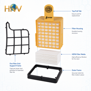 Filtro HEPA Manual H11 de Alta Eficiencia y Ecológico para Aspiradoras Comerciales Vorwerk <span class=keywords><strong>Kobold</strong></span> VK135 <span class=keywords><strong>VK136</strong></span>, Repuestos - Product Image 4