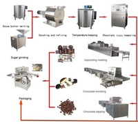 Machine de fabrication de chocolat automatique ligne de production de bonbons au chocolat