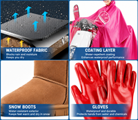 Máquina de Prueba de Presión Hidrostática Manual ISO 811 para Telas, Impermeables, Ropa de Lluvia y Tiendas de Campaña
