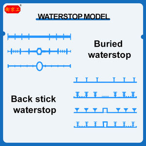 Waterstop Karet PVC Berkualitas Tinggi untuk Sambungan Beton Konstruksi dari Cina, Waterstop Karet PVC, Water Stop PVC, Penahan Air PVC - Product Image 3