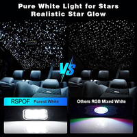 Kit de plafonnier Starlight à fibres optiques LED pour voiture, 16W RGBW, contrôle par application/télécommande, intensité réglable, pour toit de voiture, chambre à coucher, plafond